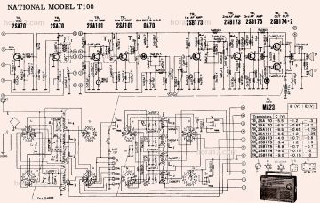 National Panasonic_National_Panasonic_Matsushita_Technics-T100.Radio preview